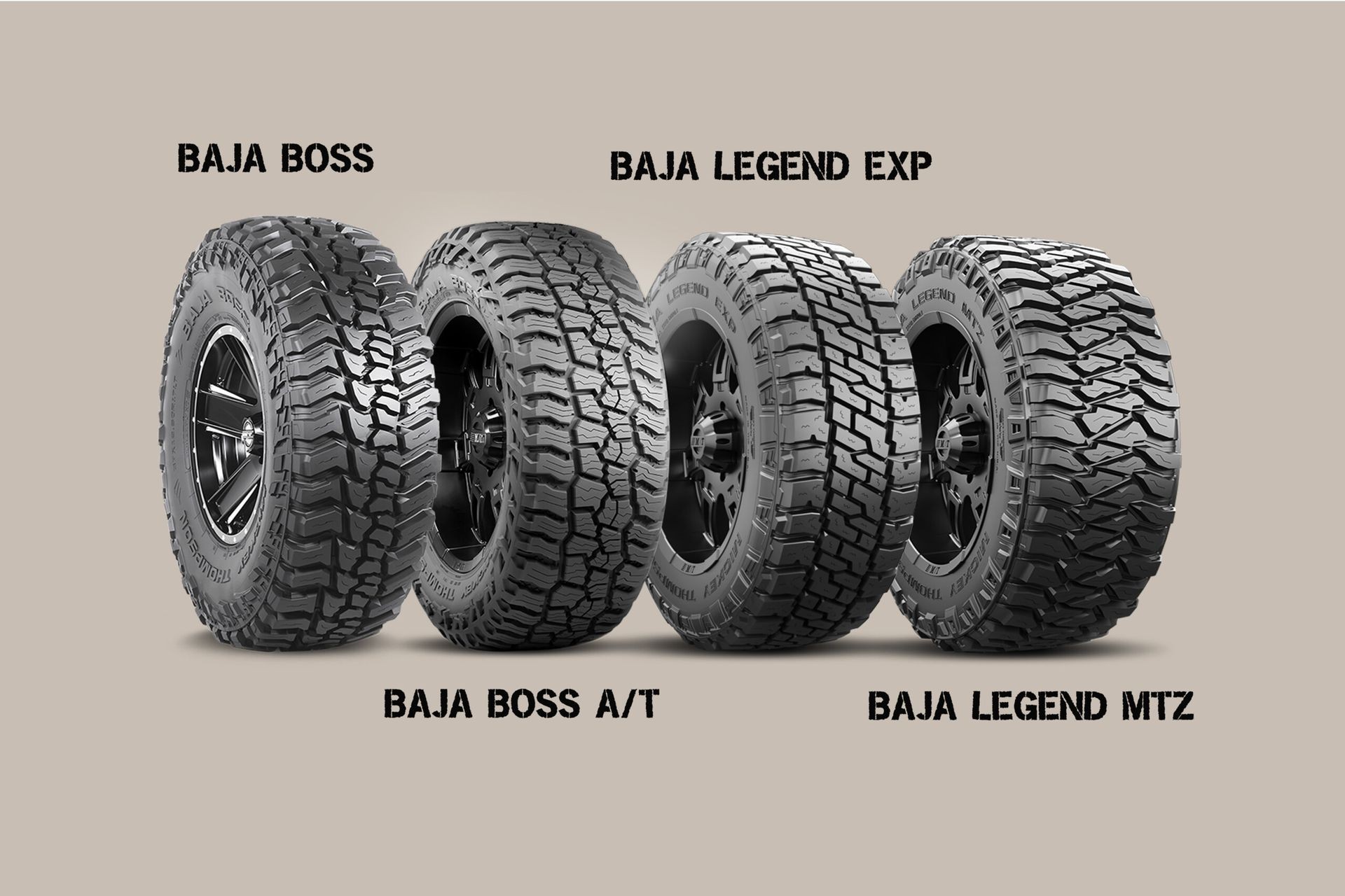 Tire and Wheel Packages